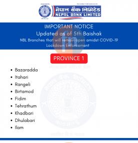 वैशाख ५ गते नेपाल बैंकको सेवा प्रदान गर्ने शाखाहरु
