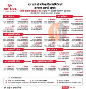 आज NIC ASIA बैंकको खुल्ला रहने शाखा समय