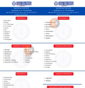 नेपाल बैंकको आज खुल्ला रहने शाखाहरु (प्रदेश १–७)