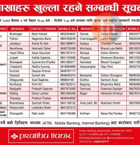 प्रभु बैंकका आज ७ गते खुल्ने शाखाहरु!