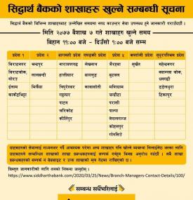 Branches Opening Service 