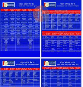 RBB Branch Opening Notice