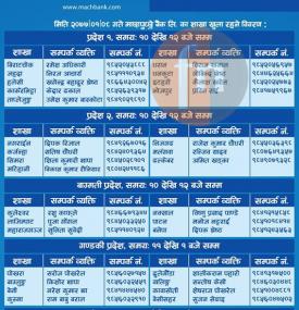 MBL Branch Opening Schedule