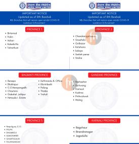 नेपाल बैंकको आज खुल्ला रहने शाखाहरु (प्रदेश १–७)