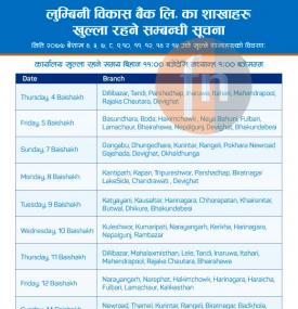 लुम्बिनी विकास बैंकको १५ गतेसम्म शाखाहरु खुल्ने समय