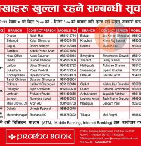 प्रभु बैंकका आज ८ गते खुल्ने शाखाहरु!