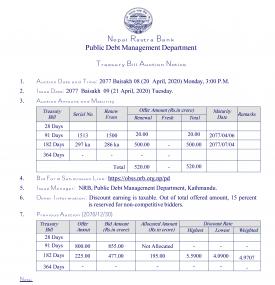 Treasury Bill Auction Notice
