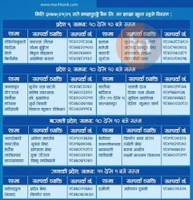 MBL को शाखाहरु खुल्ला रहने सूचना