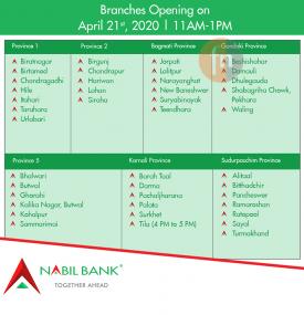 NABIL बैंकको शाखाहरु खुल्ने सम्बन्धि सूचना