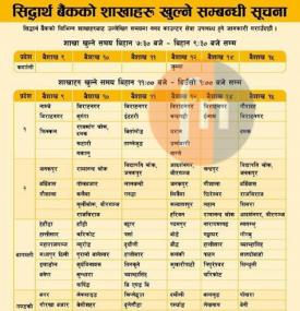Siddhartha बैंकको आज खुल्ला रहने शाखा समय