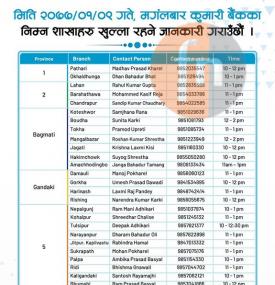 कुमारी बैंकको शाखाहरु खुल्ला रहने सम्बन्धी सूचना !!!