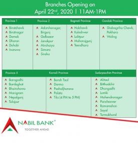 Branches Opening Schedule 