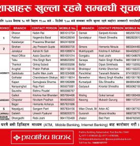 प्रभु बैंकका आज १० गते खुल्ने शाखाहरु!