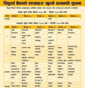 Branch Opening Information 