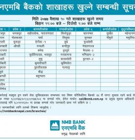 Branches Opening Schedule 