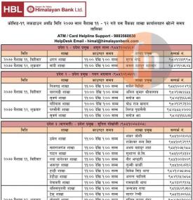 हिमालयन बैंक बैशाख ११-१२ गतेको काउन्टर समय
