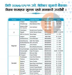 कुमारी बैंकको शाखाहरु खुल्ला रहने सूचना
