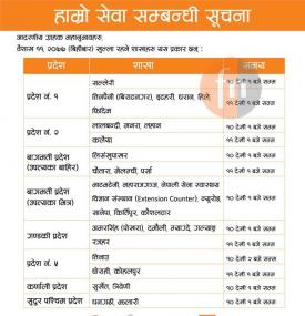 Laxmi Branch Opening Notice