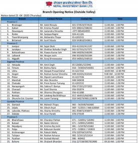 NIBL Branch Opening Schedule (Outside Valley)