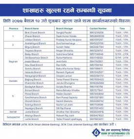 BOK का शाखाहरु खुल्ला रहने सूचना