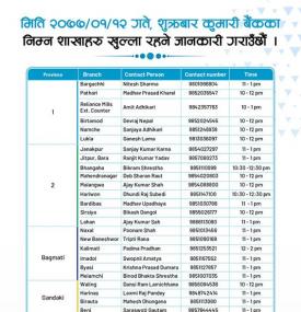 कुमारी बैंकको शाखाहरु खुल्ला रहने सूचना 