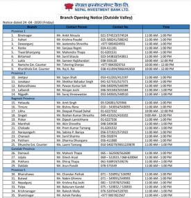 NIBL Branch Opening Schedule (Outside Valley)