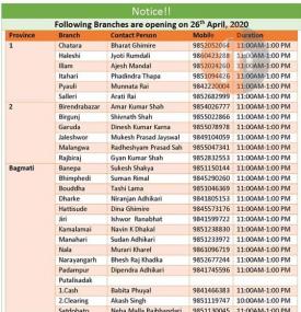 Century Branch Opening Update