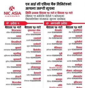 Branch Opening Schedule 