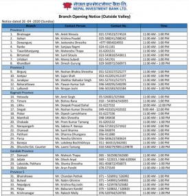 Branch Opening Schedule (Outside Valley)