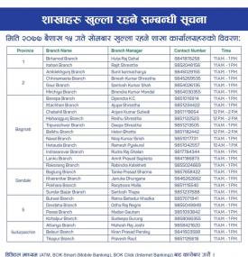 BOK का शाखाहरु खुल्ला रहने सम्बन्धी सूचना