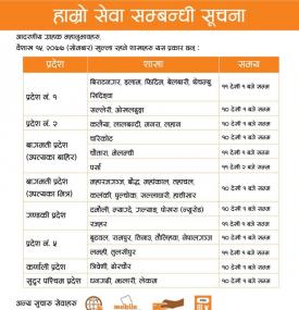 Laxmi Branch Opening Notice