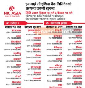 NIC Asia बैंकको शाखाहरु खुल्ने सम्बन्धि सूचना