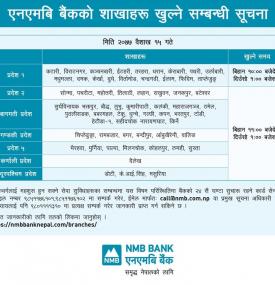 NMB बैंकको शाखाहरु खुल्ने सम्बन्धि सूचना