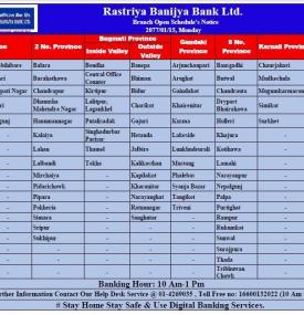 RBB Branch Opening Schedule