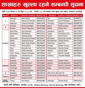 आज ५ गते खुल्ने शाखाहरु !