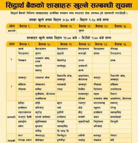 SBL को खुल्ला रहने शाखा समय