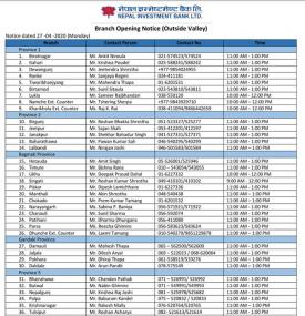 NIBL Branch Opening Schedule (Outside Valley)
