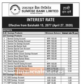 सनराईज् बैंकको नयाँ व्याजदर सार्वजनिक