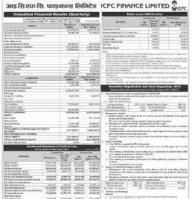 Unaudited Financial Statement