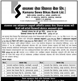 अवितरित हकप्रद शेयर लिलाम सम्बन्धी सूचना !