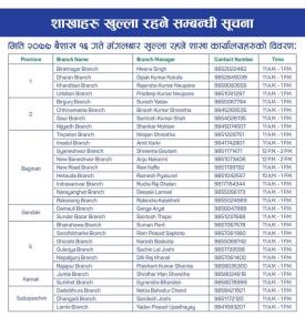 BOK का शाखाहरु खुल्ला रहने  सूचना 
