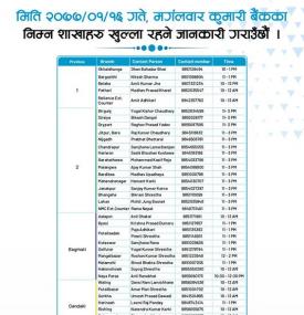 कुमारी बैंकको शाखाहरु खुल्ला रहने सूचना !