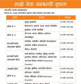 Laxmi Branch Opening Notice