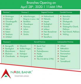 Nabil बैंकको शाखाहरु खुल्ने सम्बन्धि सूचना