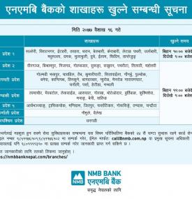 NMB बैंकको शाखाहरु खुल्ने सम्बन्धि सूचना