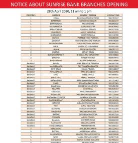 Sunrise Branch Opening Notice