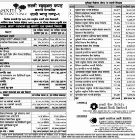 Laxmi Value Fund-1 Net Asset Value