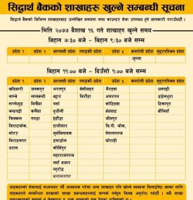 SBL Branch Opening Information