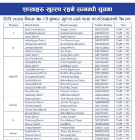 BOK का शाखाहरु खुल्ला रहने सूचना