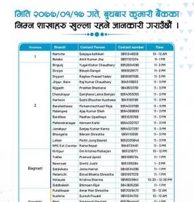 कुमारी बैंकको शाखाहरु खुल्ला रहने सूचना 